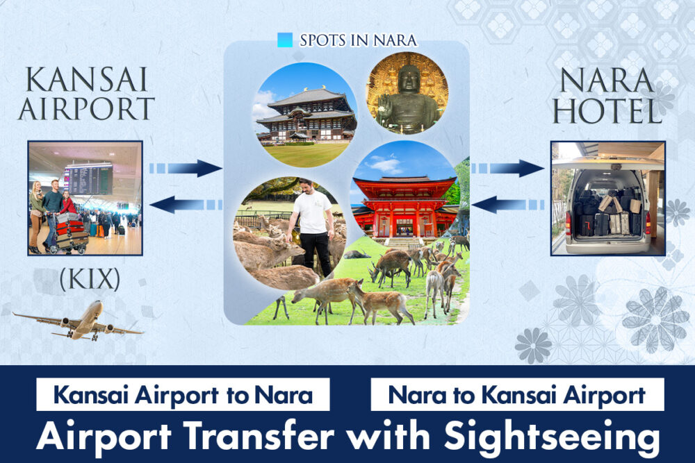 Kansai Airport and Nara City Transfer with Sightseeing