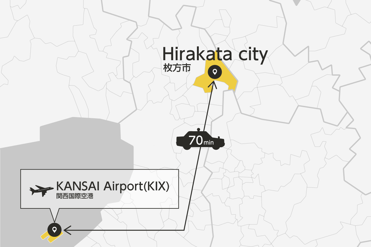 Kansai Airport and Hirakata City Private Transfer