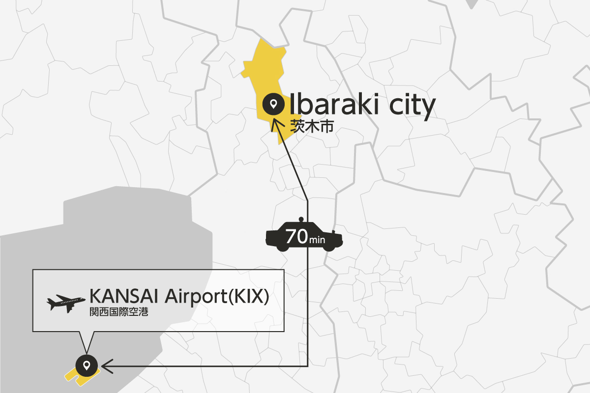 Kansai Airport and Ibaraki City