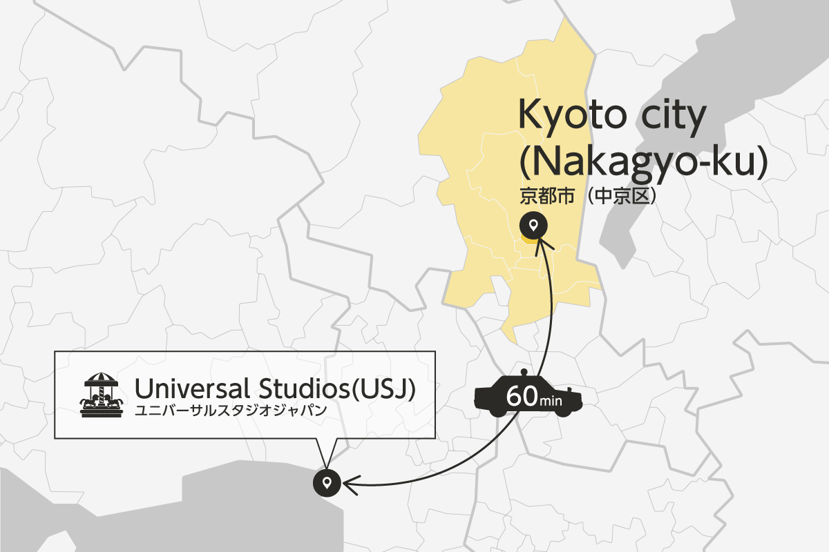 Universal Studios and Kyoto City Nakagyo-Ku Private Transfer