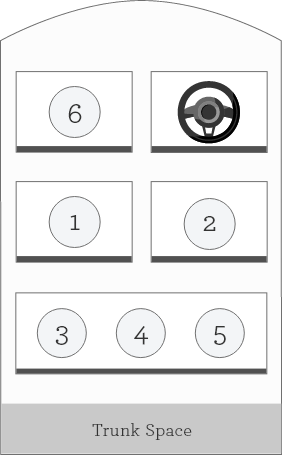 capacity of 6seater Minivan taxi