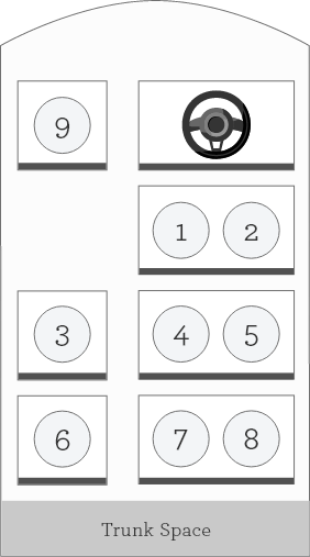 capacity of 9seater Jumbo taxi