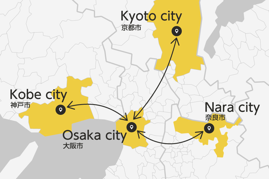 City to City Private Transfer